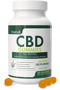 TruFull CBD Gummies at discount