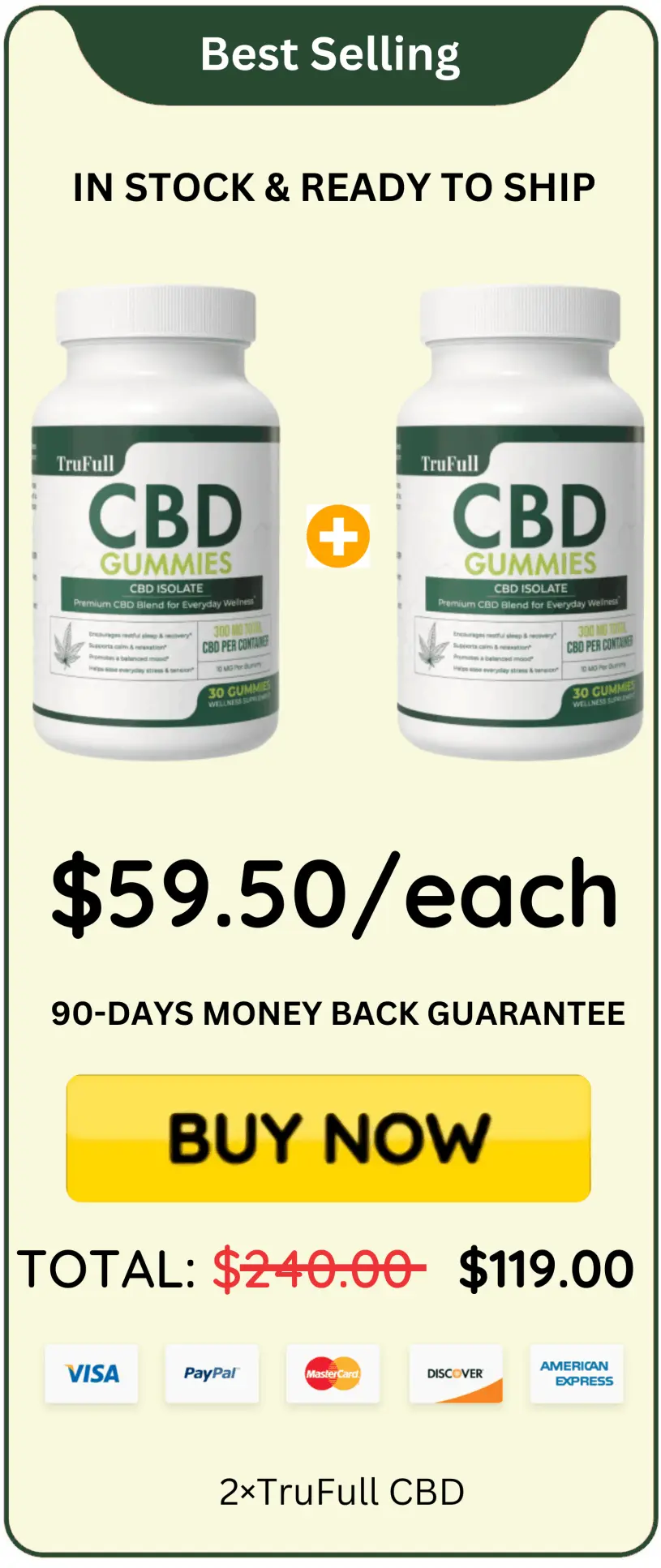 TruFull CBD Gummies offer price