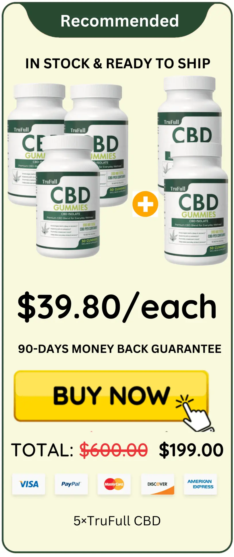 TruFull CBD Gummies offer price
